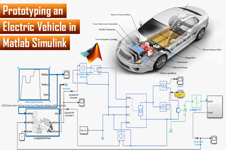 Electric Vehicle Simulation